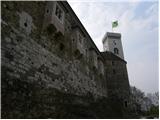 Ljubljana Castle